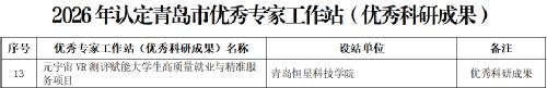 校企孪生“双突破”！